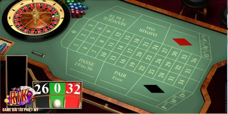 Sự khác biệt giữa Roulette châu Âu và Roulette Mỹ là gì